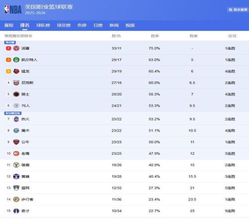 诺坎普一层,看台灯光检,完工日期未,美高梅(MGM)最新官方网站,美高梅,(1888-MGM认证),美高梅mgm1888,美高梅mgm最新登录入口