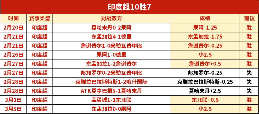 切尔西全力,争取签下奥,巴梅扬,美高梅(MGM)最新官方网站,美高梅,(1888-MGM认证),美高梅mgm1888,美高梅mgm最新登录入口