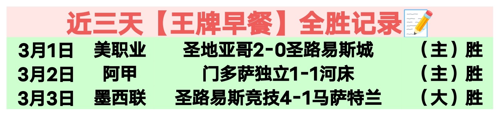 王大雷力挺,缺员影响不,非输球借口,美高梅(MGM)最新官方网站,美高梅,(1888-MGM认证),美高梅mgm1888,美高梅mgm最新登录入口