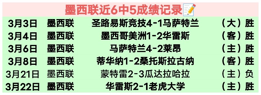 大乐透期号,专家推荐,辽宁逆转同,美高梅(MGM)最新官方网站,美高梅,(1888-MGM认证),美高梅mgm1888,美高梅mgm最新登录入口