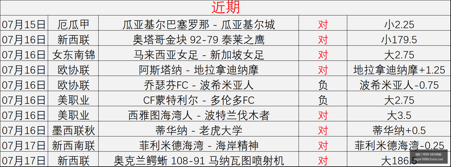 美高梅,认证,美高梅 (1888-MGM认证),美高梅官网,美高梅1888-MGM,美高梅娱乐平台,美高梅下载,美高梅综合服务
