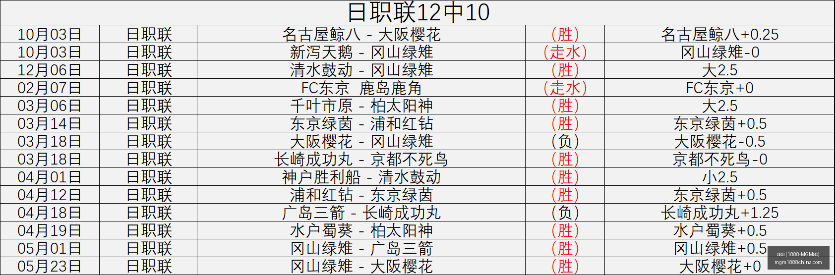 美高梅,认证,美高梅 (1888-MGM认证),美高梅官网,美高梅1888-MGM,美高梅娱乐平台,美高梅下载,美高梅综合服务