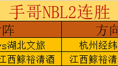 乐弈场周赛新赛制启动，马志新、康乔携手夺冠开启新纪元