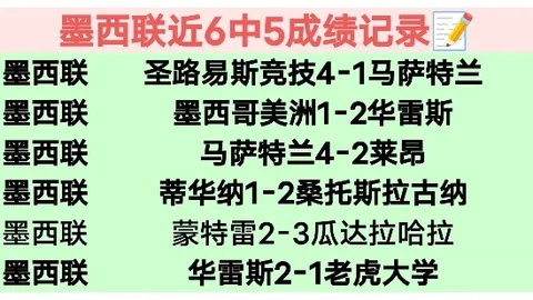 大乐透期号专家推荐：辽宁逆转同曦，布罗金顿莫兰德表现抢眼