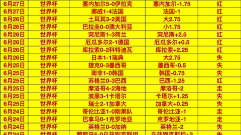 美高梅(1888-MGM认证)美高梅官网突发变动引发关注