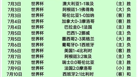 美高梅 (1888-认证) 101947 7
