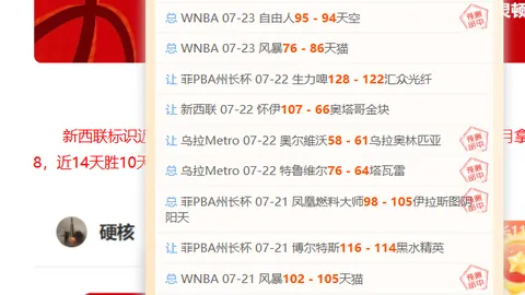 美高梅 (1888-认证) 103613 6