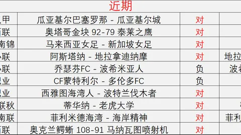 美高梅 (1888-认证) 104153