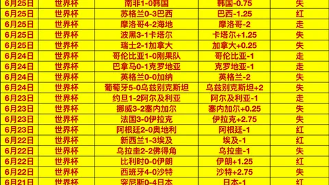 美高梅 (1888-认证) 104612
