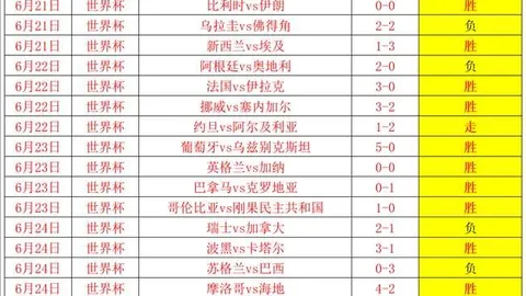 美高梅(1888-MGM认证)美高梅官网突发变动引发关注