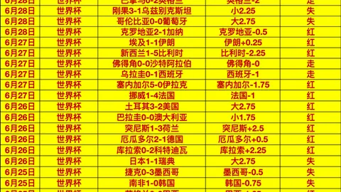 美高梅(1888-MGM认证)美高梅官网突发变动引发关注