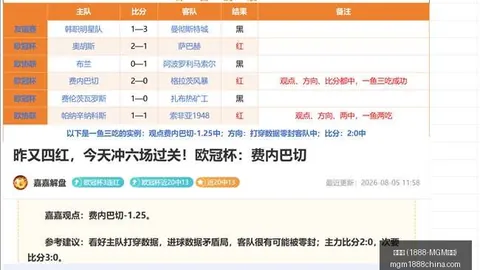 美高梅 (1888-认证) 112850 8