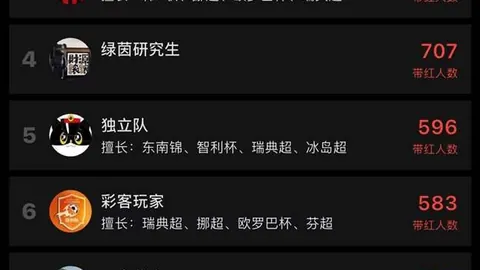美高梅 (1888-认证) 112958 81