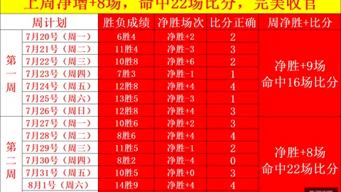 美高梅 (1888-认证) 072000