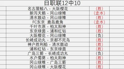 美高梅 (1888-认证) 071512 5